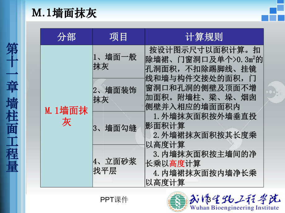 第十一章-墙柱面装饰工程量计算-ppt课件.ppt_第3页