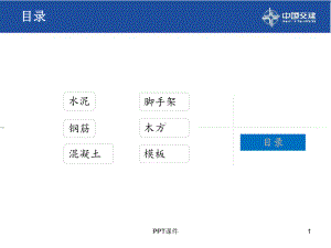 建筑材料进场验收及存放要求-ppt课件.ppt