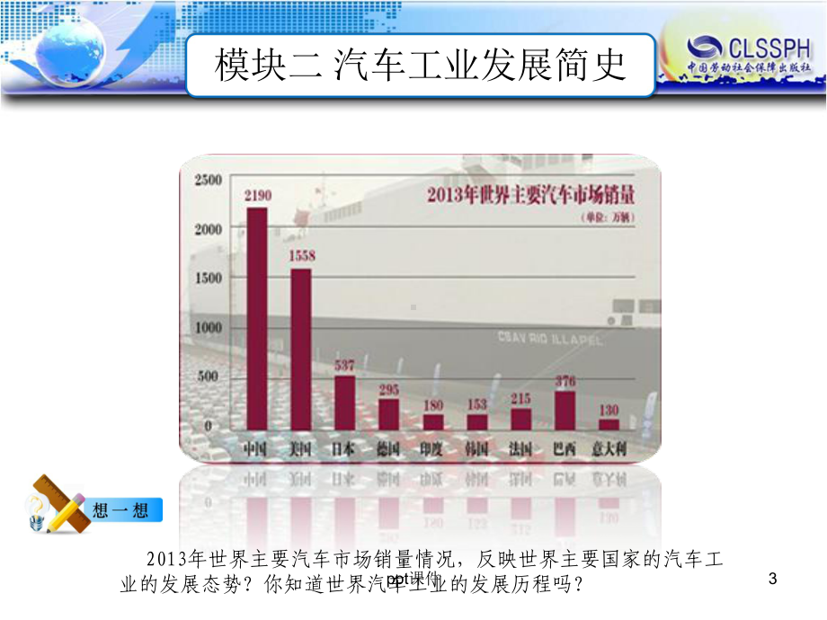 课题一-世界汽车工业发展概况-ppt课件.ppt_第3页