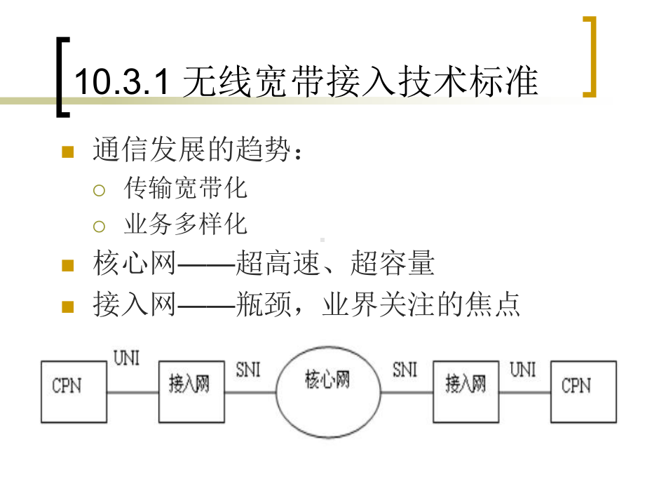 无线宽带接入技术知识点课件..ppt_第2页