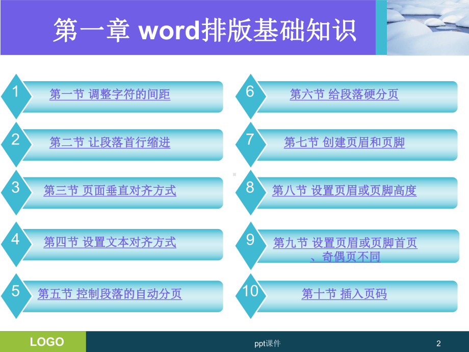 Word排版基础知识-ppt课件.ppt_第2页