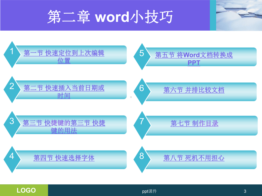 Word排版基础知识-ppt课件.ppt_第3页