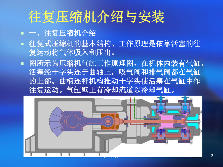 往复压缩机安装与介绍-ppt课件.ppt_第3页