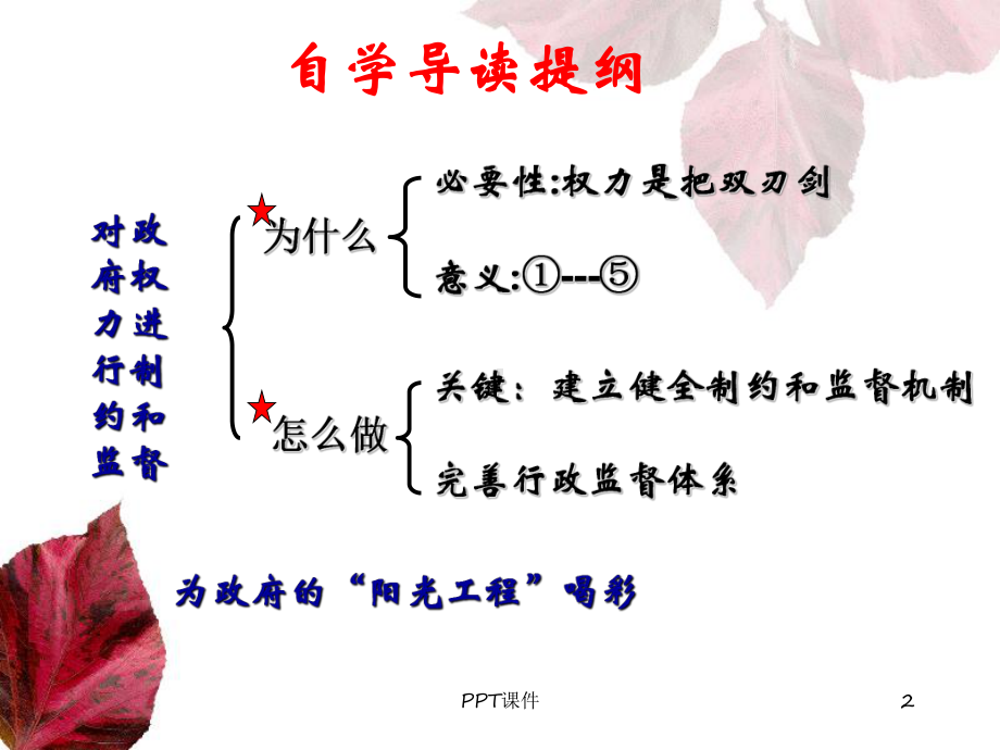 权力的行使：需要监督(公开课)-ppt课件.ppt_第2页