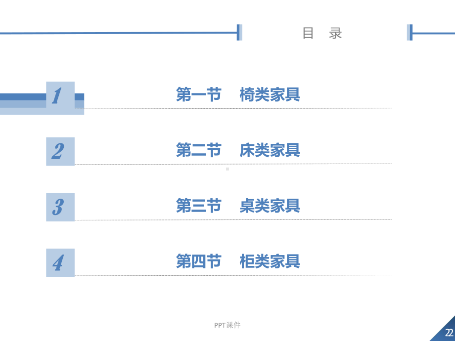 人体工程学与家具设计-ppt课件.ppt_第2页