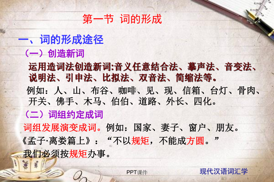 词的形成及其结构形式-ppt课件.ppt_第2页