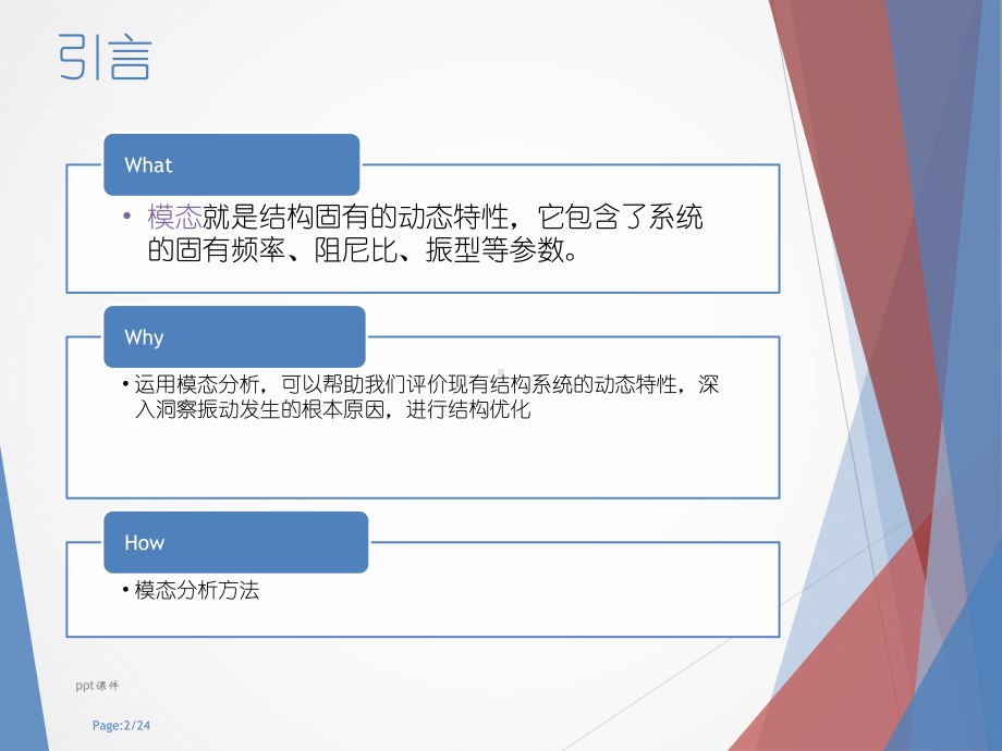 试验模态分析-ppt课件.ppt_第2页