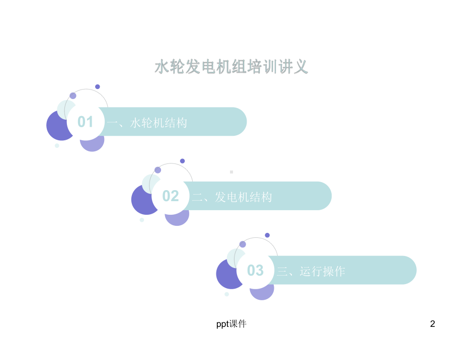 水轮发电机组培训-ppt课件.ppt_第2页