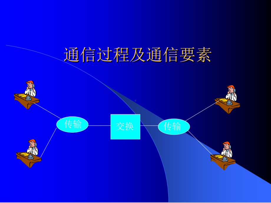 通信设备安装工艺-ppt课件.ppt_第2页