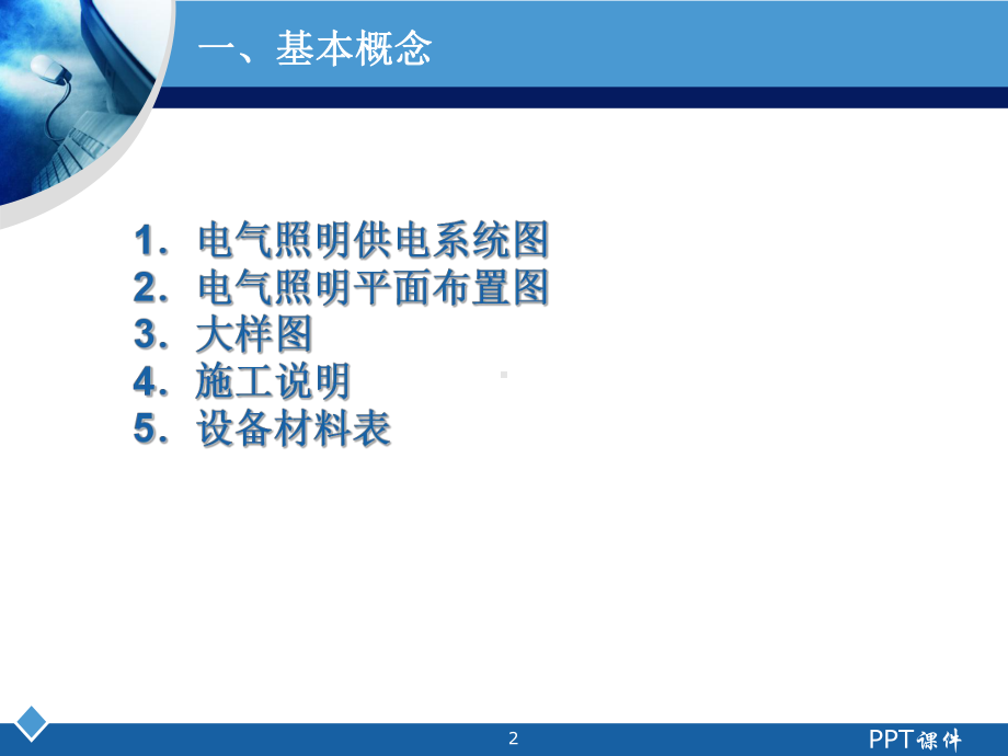 照明电路识图-ppt课件.ppt_第2页