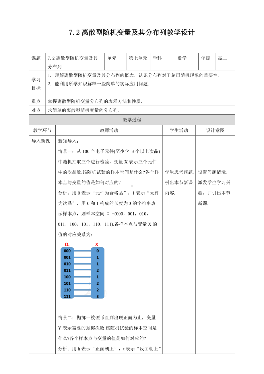 选修三7.2离散型随机变量及其分布列教学设计模板.docx_第1页