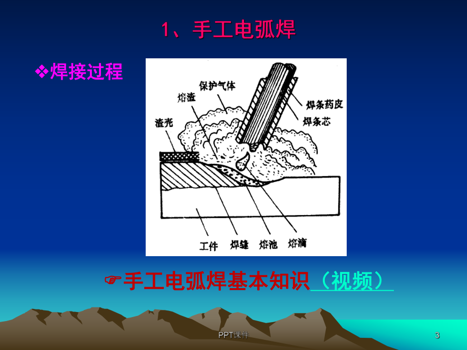 钢结构工程施工-ppt课件.ppt_第3页