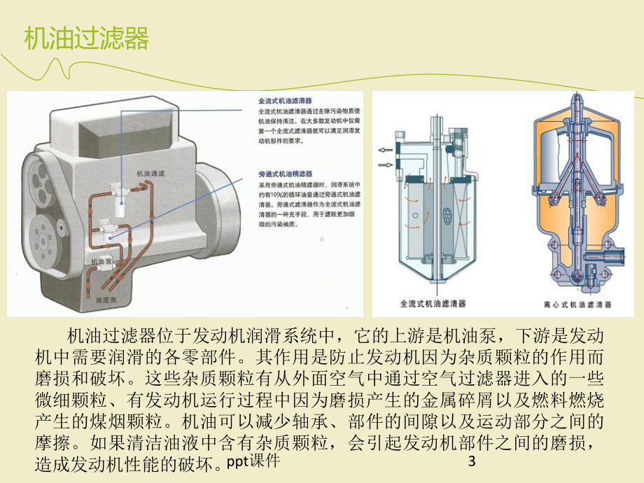 汽车过滤器-ppt课件.ppt_第3页