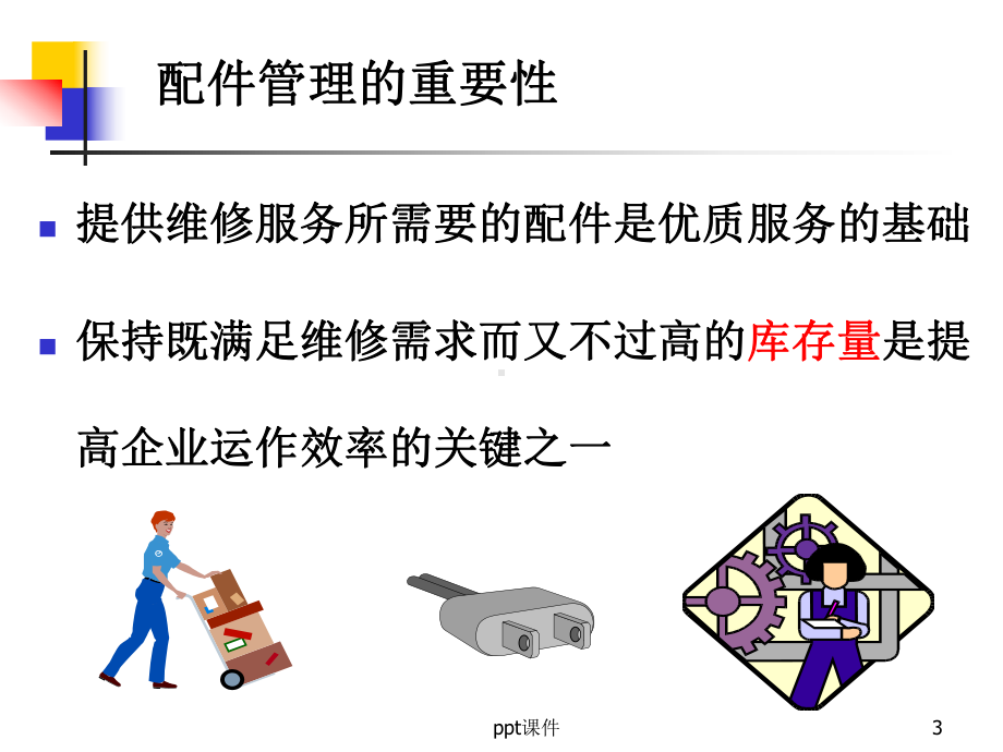 汽车配件仓库管理-ppt课件.ppt_第3页