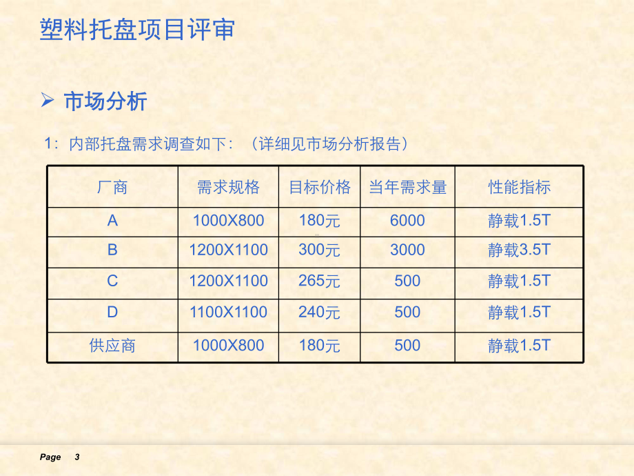 塑料托盘分析报告-ppt课件.ppt_第3页