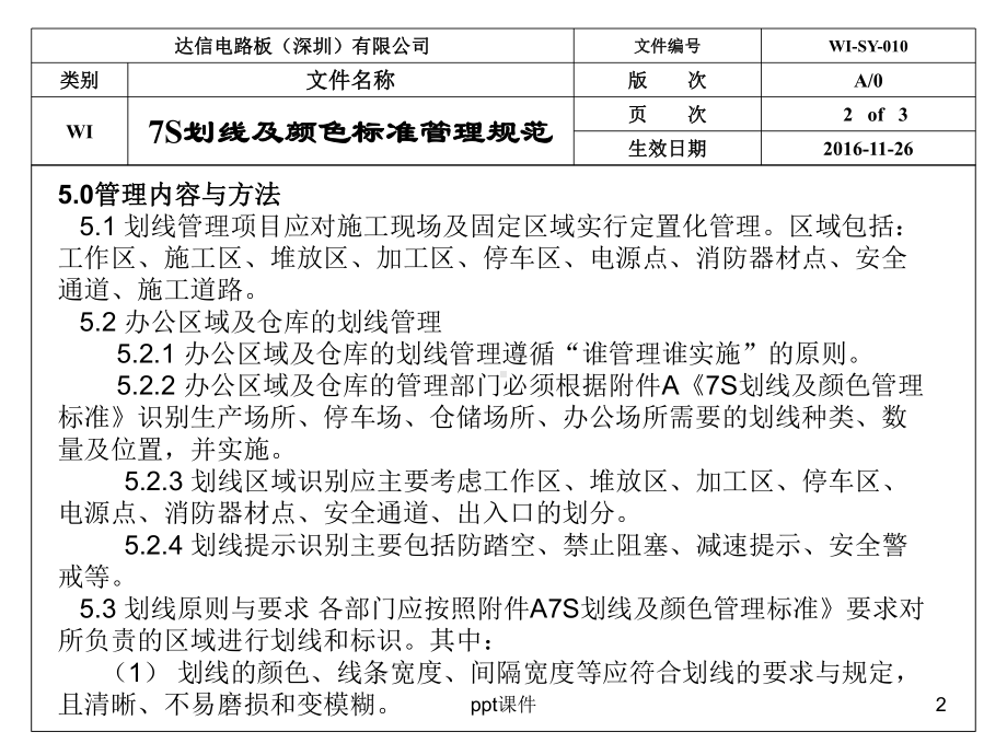 7S划线及颜色标准管理规范-ppt课件.ppt_第2页