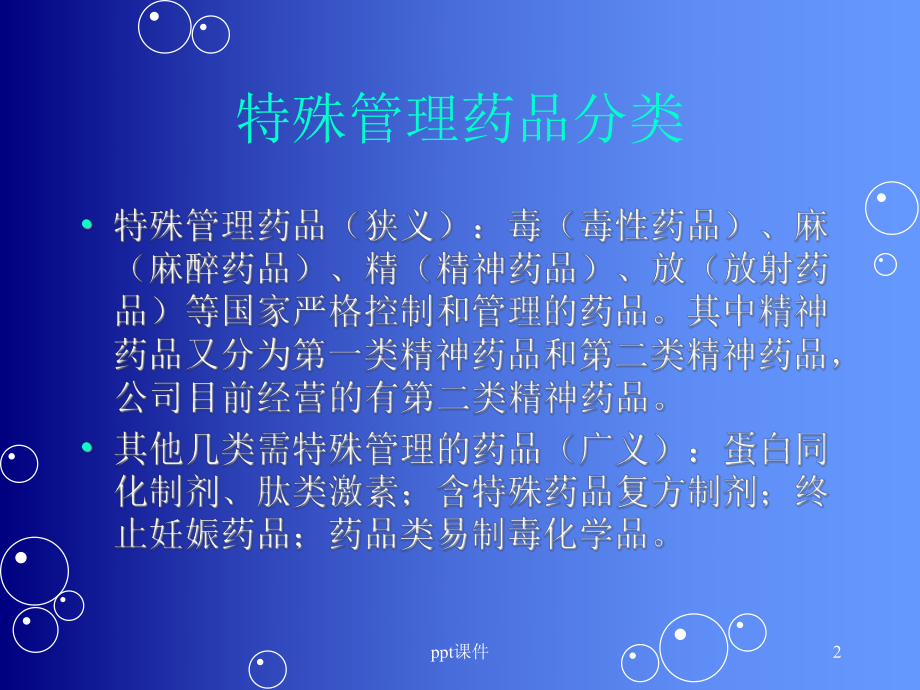 二类精神药品管理知识-ppt课件.ppt_第2页