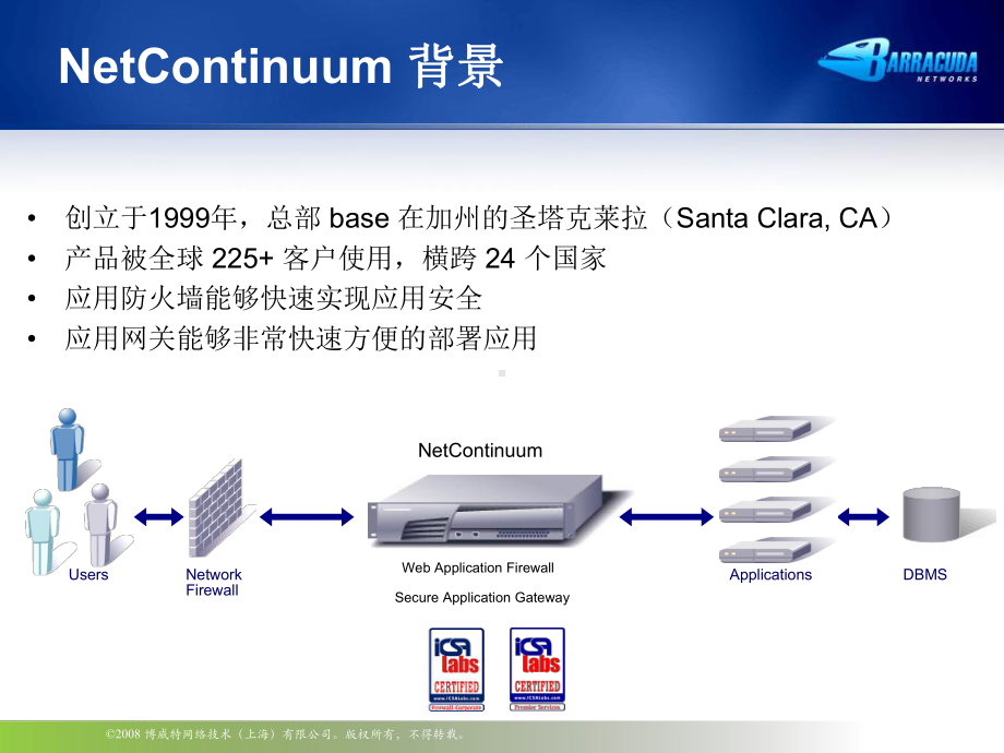 WAF技术概述ppt课件.ppt_第2页