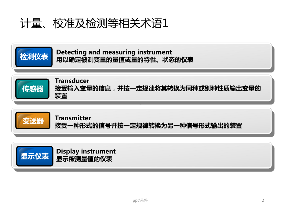 GMP校准管理-ppt课件.ppt_第2页