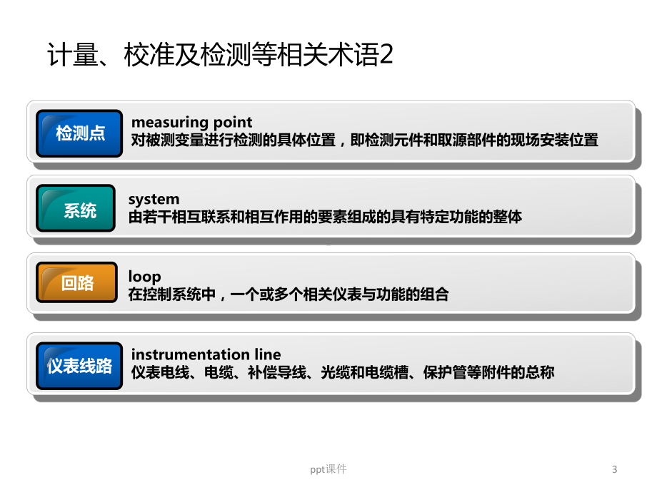 GMP校准管理-ppt课件.ppt_第3页