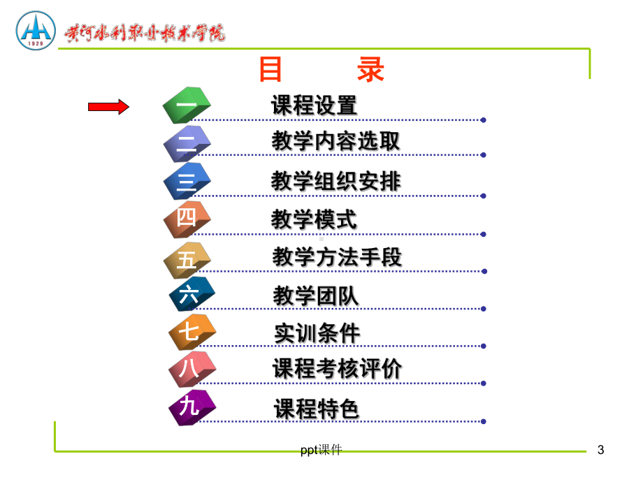 《财务管理》说课-ppt课件.ppt_第3页