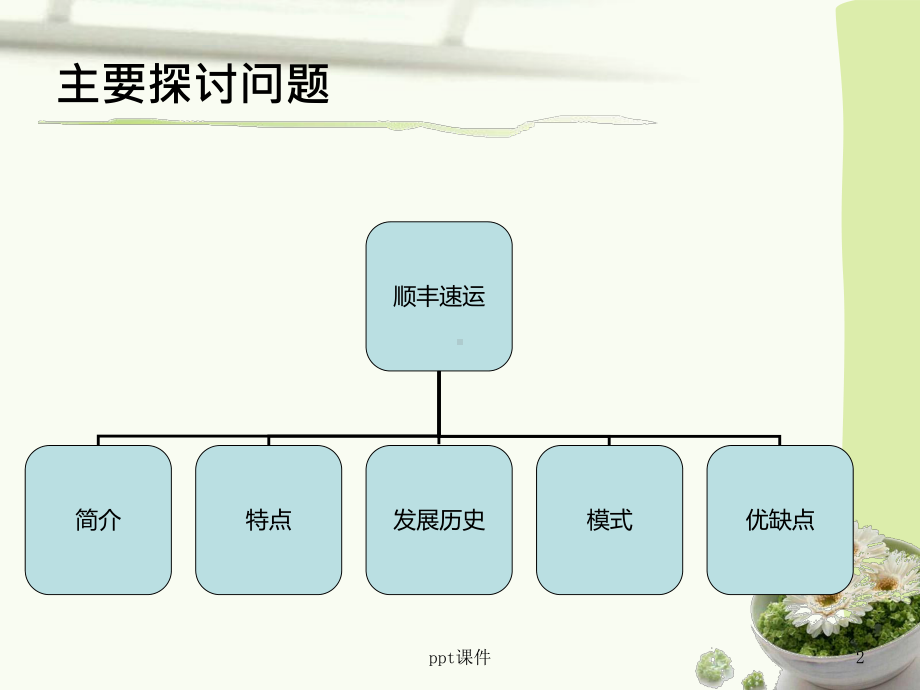 顺丰速运案例分析-ppt课件.ppt_第2页