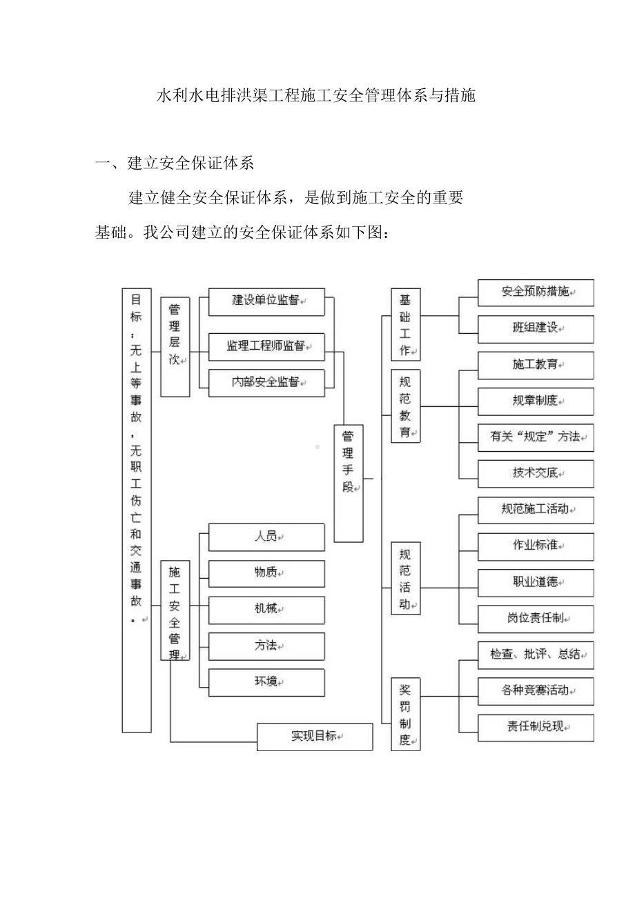 水利水电排洪渠工程施工安全管理体系与措施.docx_第1页