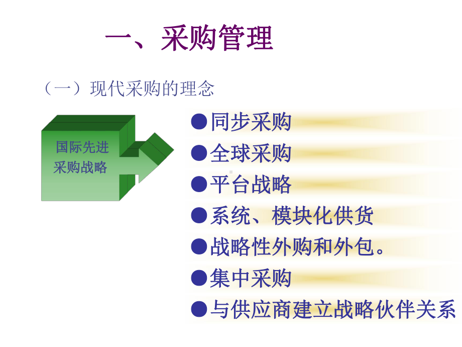 供应商管理及策略-ppt课件.ppt_第2页