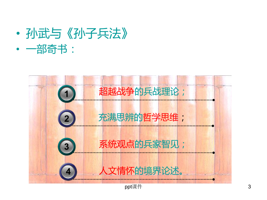 孙子兵法与团队管理-ppt课件.ppt_第3页