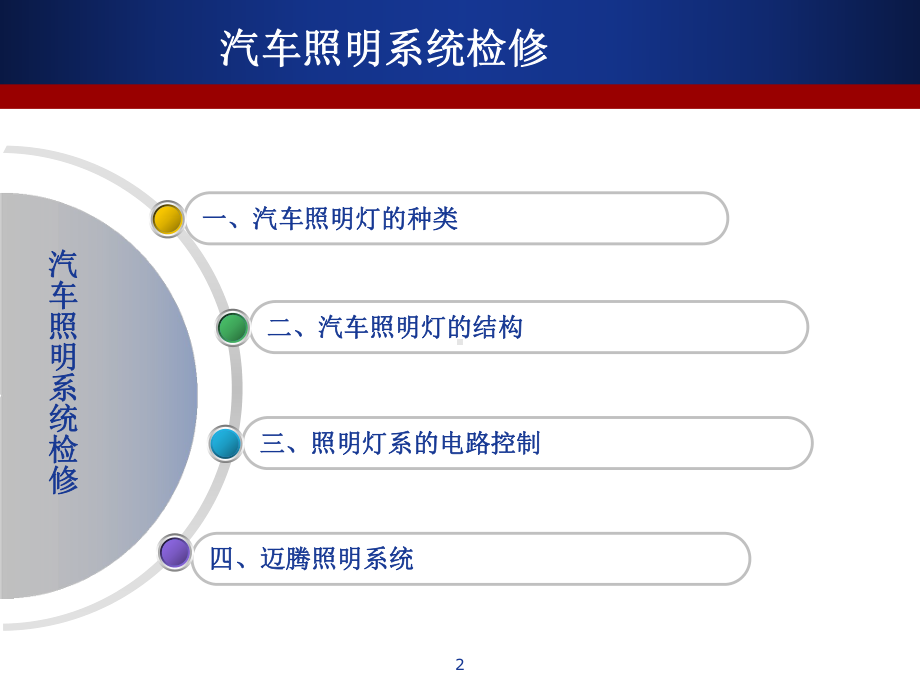 汽车照明系统-ppt课件.ppt_第2页