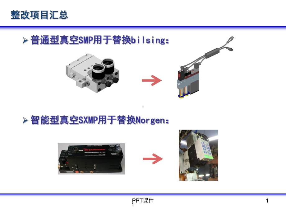 施迈茨SXMP真空发生器-ppt课件.ppt_第2页