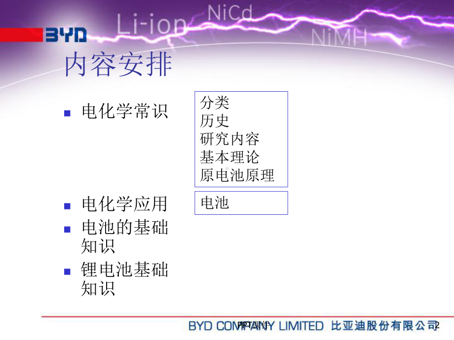 电池基础知识-ppt课件.ppt_第2页