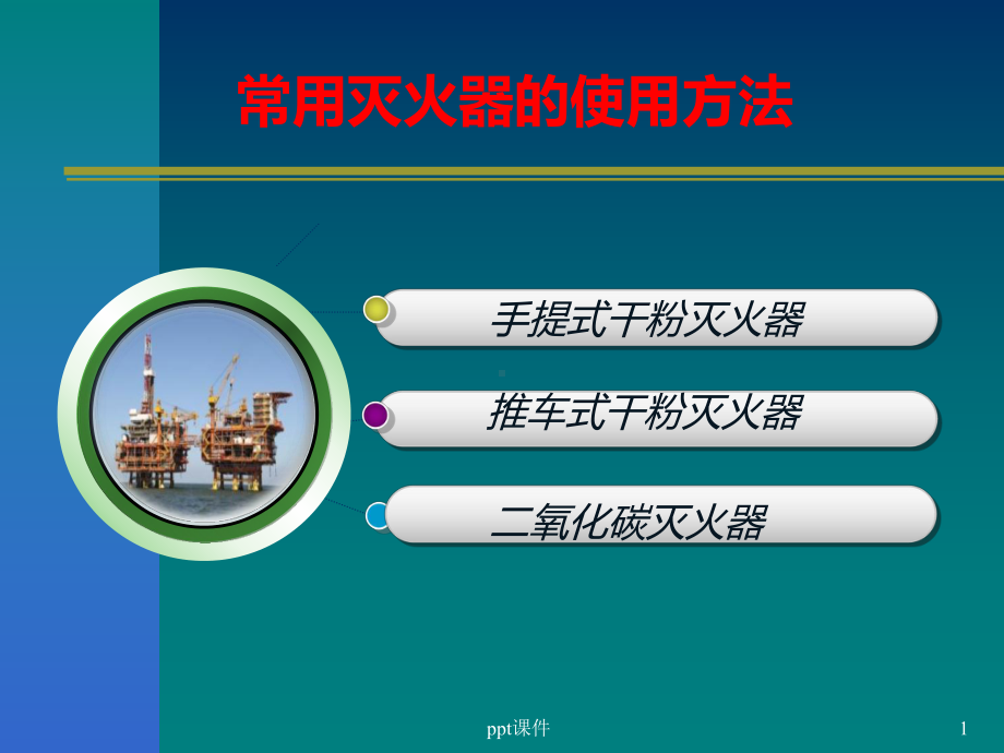 《灭火器的使用方法》-ppt课件.ppt_第1页