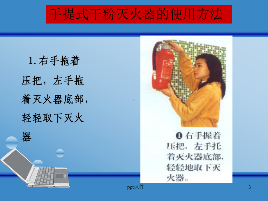 《灭火器的使用方法》-ppt课件.ppt_第3页