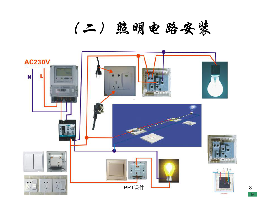 照明线路安装-ppt课件.ppt_第3页