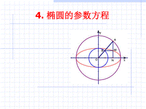 椭圆的参数方程-ppt课件.ppt