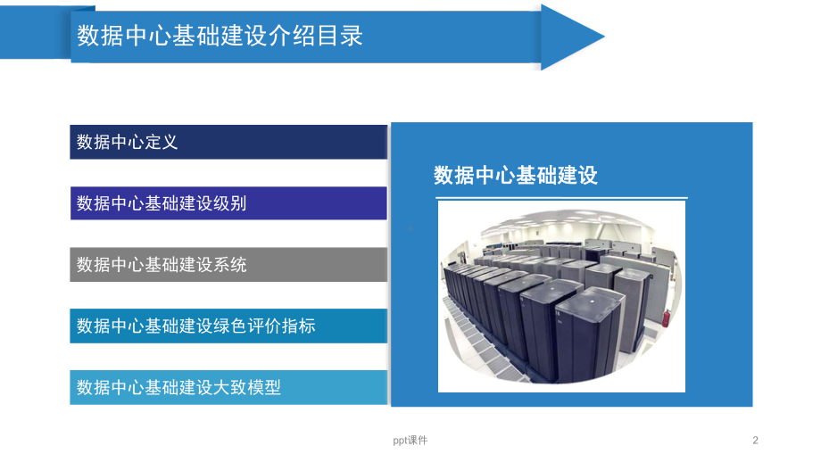 数据机房介绍-ppt课件.ppt_第2页