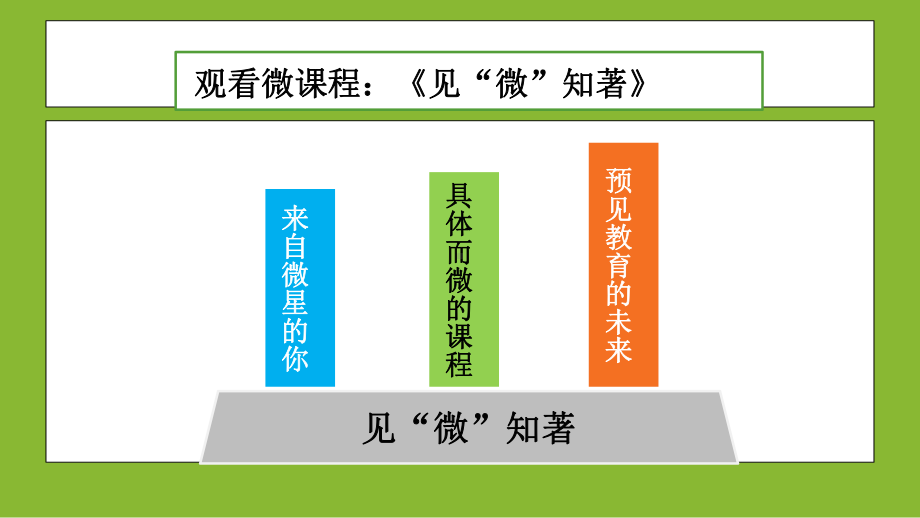 微课程的设计与制作-ppt课件.ppt_第3页