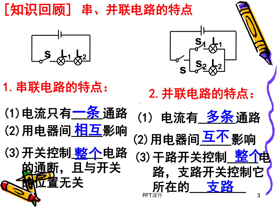 串、并联电路的识别方法-ppt课件.ppt_第3页