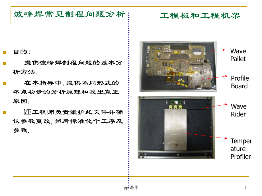 波峰焊中的不良分析-ppt课件.ppt_第1页