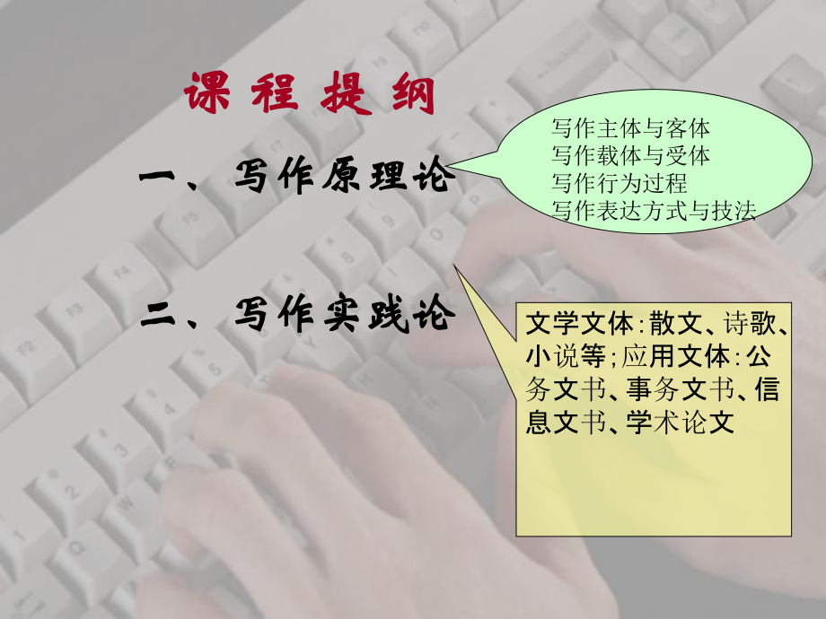 基础写作课件.ppt_第2页