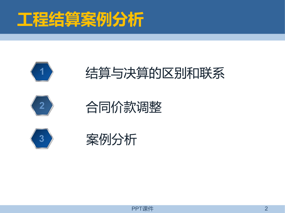 工程结算案例分析-ppt课件.ppt_第2页