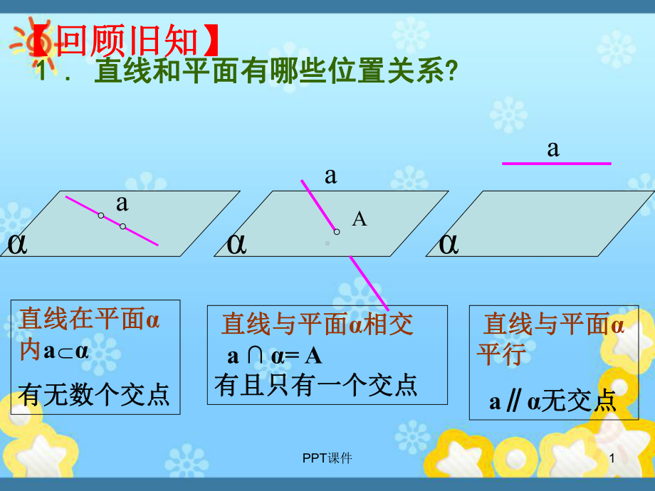 直线与平面平行的判定-ppt课件.ppt_第1页