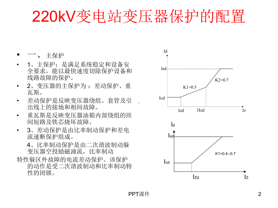 220kV保护配置-ppt课件.ppt_第2页