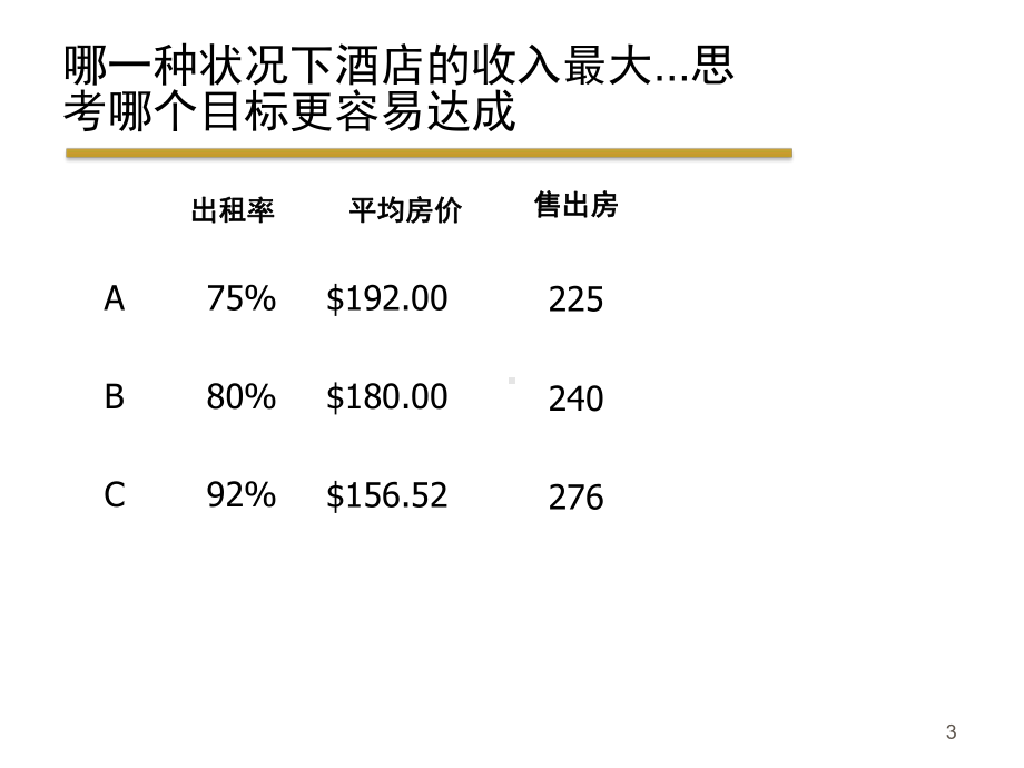 收益管理入门培训课件.ppt_第3页