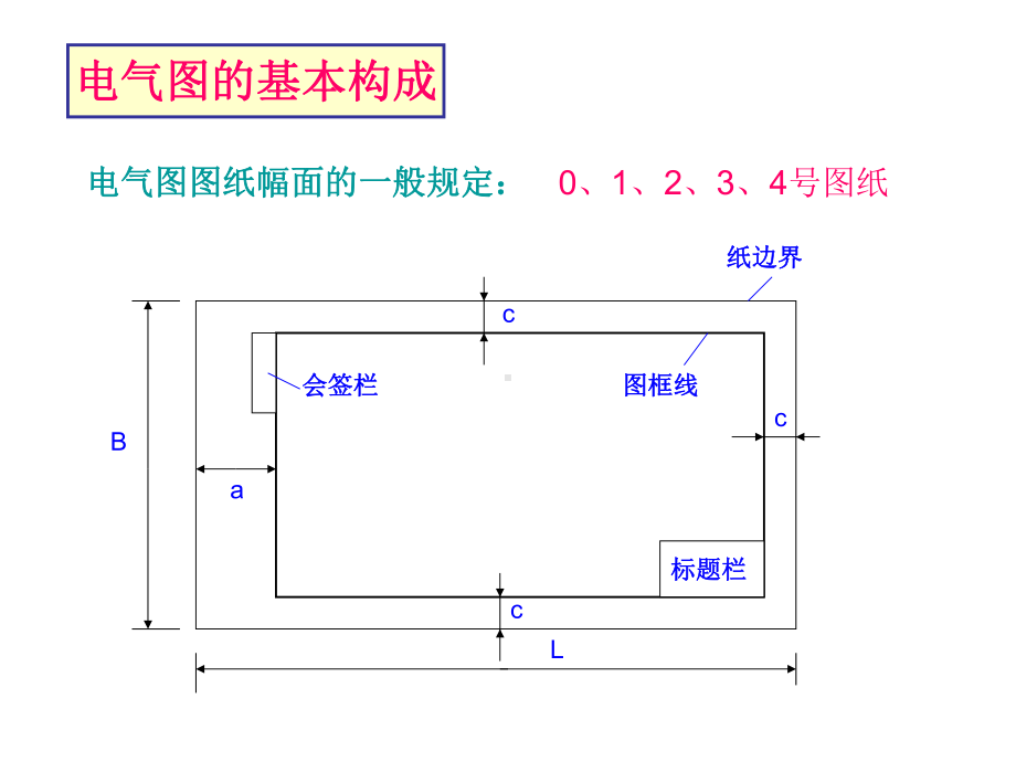 电气识图基础教程课件.ppt_第3页