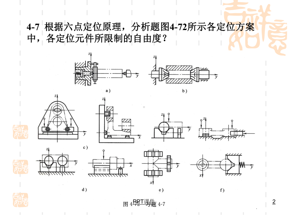 《机制技术》习题-ppt课件.ppt_第2页