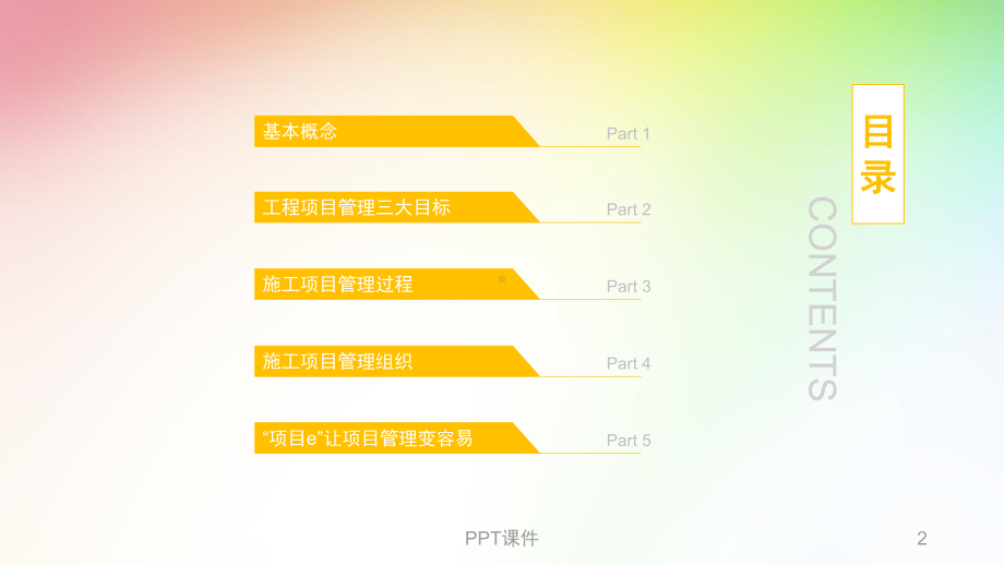 建筑工程项目管理-ppt课件.ppt_第2页