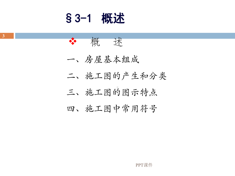 建筑识图与构造-ppt课件.ppt_第3页