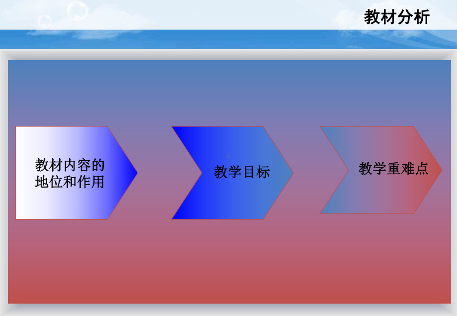 金属材料说课-ppt课件.ppt_第3页